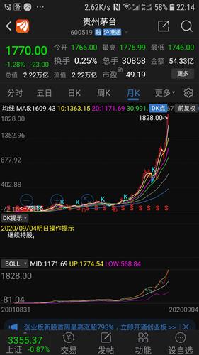 如何确认股票是几买几卖
