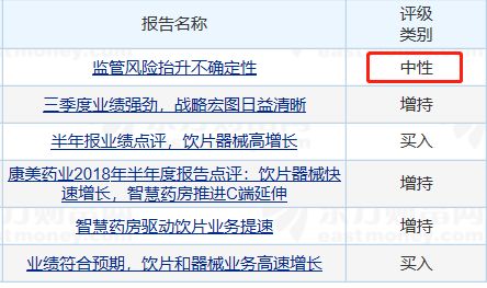 东吴证券怎么确权