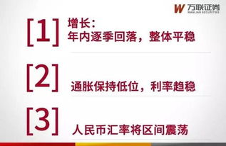 万联证券研究怎么样