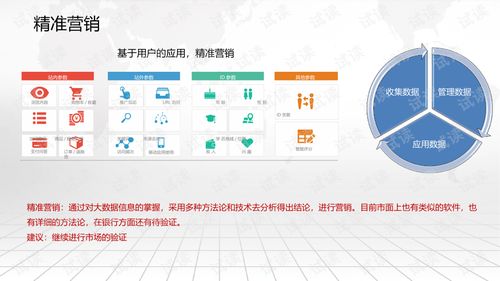 证券大数据怎么下载