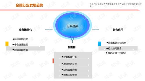 证券大数据怎么下载