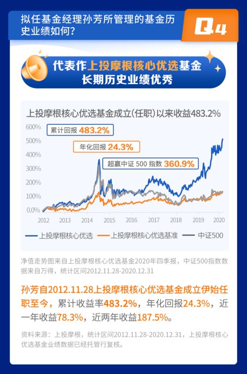 如何选择股票基金