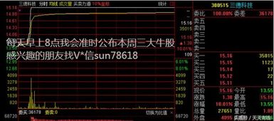 10万股票如何分配盈亏