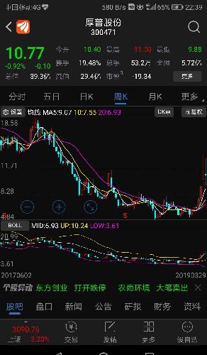 未上市股票如何换股份