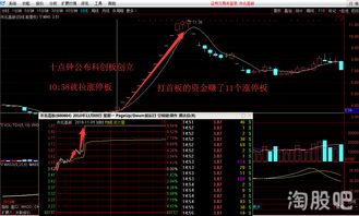 股票如何获得收益