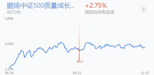 上班如何投资股票