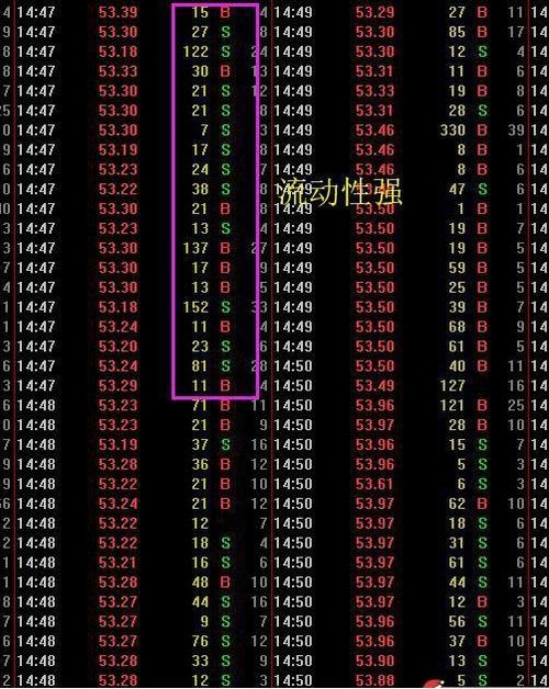 如何贩卖股票文章