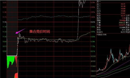 股票模拟如何撤单