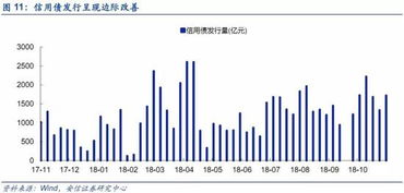 如何看待低价股票现象 如何看待低价股票现象