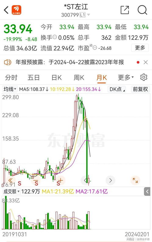 如何查股票上市几年了