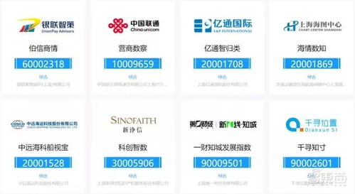 微牛证券英文名怎么读