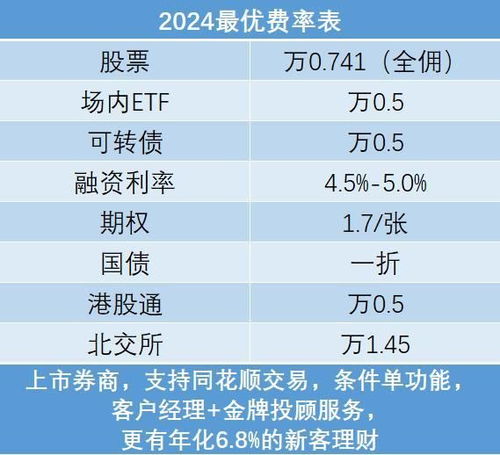 股票过户费用如何计算 股票过户费用如何计算