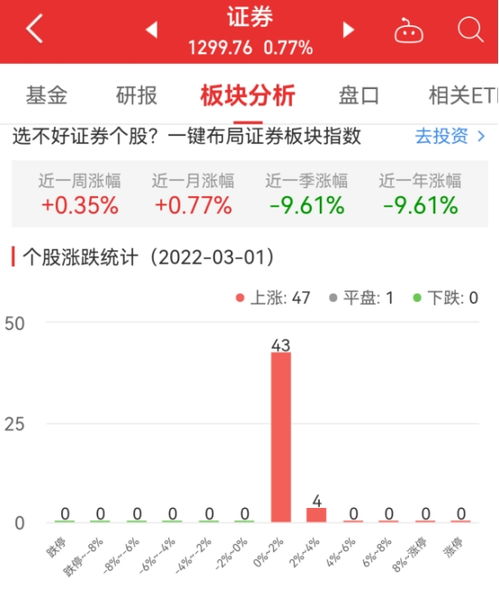 东吴证券股票怎么