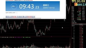 股票如何选股技法视频