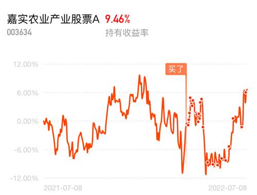 股票浮动收益如何清零
