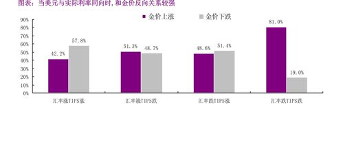 做证券公司客服怎么样