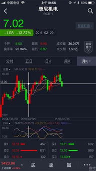 股票质押如何变更 股票质押如何变更