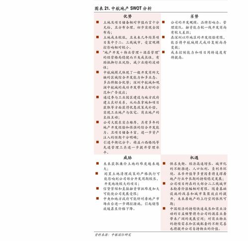 光大证券每股利润怎么看