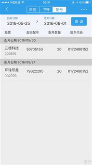 如何知道股票涨到多快 如何知道股票涨到多快