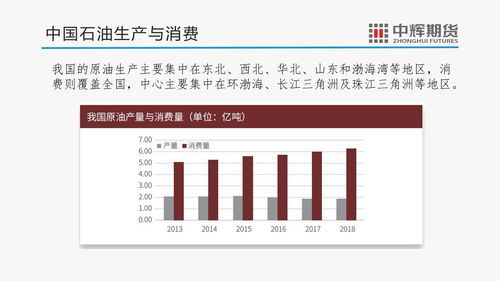 证券套期保值怎么算收益