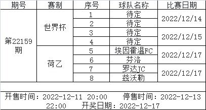 如何卖好竞彩游戏股票