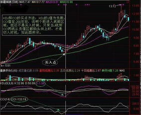 股票如何判断大资金入场 股票如何判断大资金入场