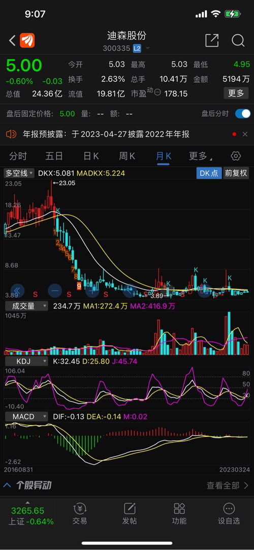 如何预选股票板块的股票
