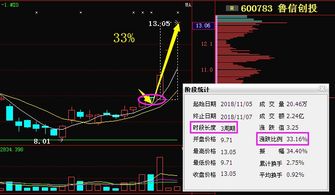 长城证券资金怎么转到东方证券