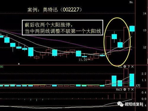 如何评价满仓股票价格 如何评价满仓股票价格