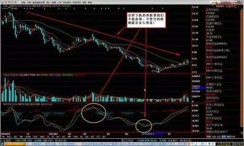 股票波段如何翻译成中文 股票波段如何翻译成中文