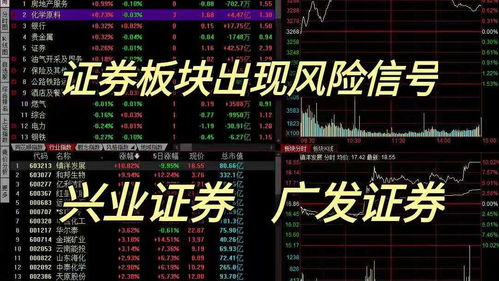 兴业证券明天会怎么走的