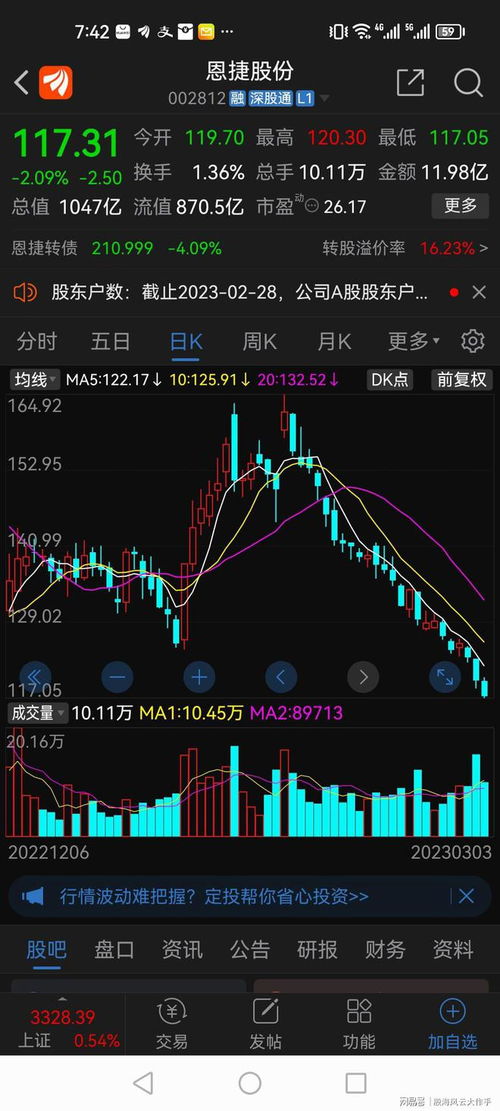 如何快速把股票炒爆