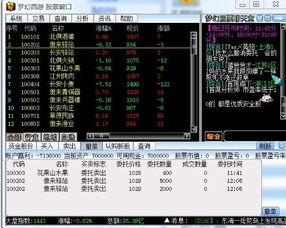 梦幻股票如何