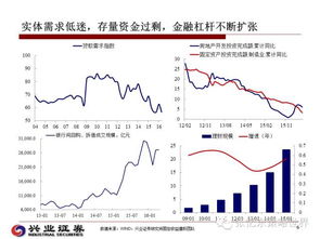 山西证券怎么开通港股