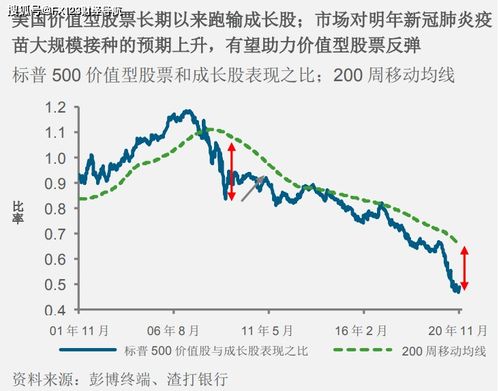 股票如何解绑 股票如何解绑