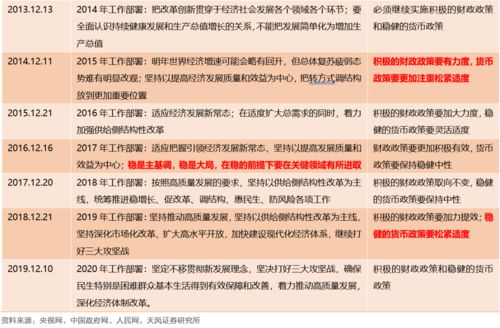 科创板的股票如何上税