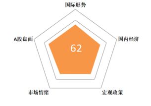 科创板的股票如何上税