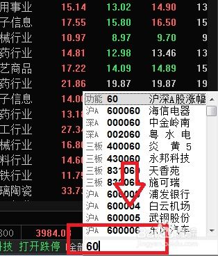 如何找到最低价股票