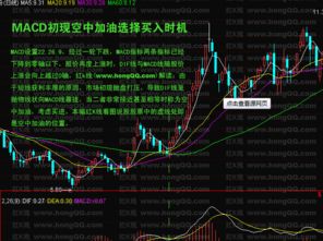 股票如何买卖 如何操作 股票如何买卖 如何操作