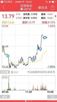 中德证券保险怎么买 中德证券保险怎么买