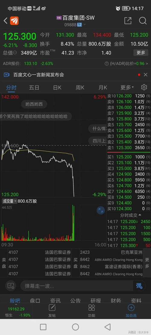 如何买港股百度的股票