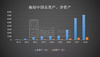 主板股票如何开通