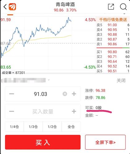 新手如何买股票不亏钱