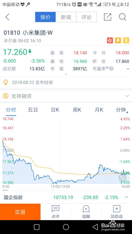 如何买股票小米 如何买股票小米