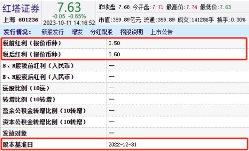 红塔证券怎么退出