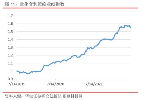 股票回撤后如何控制盈亏