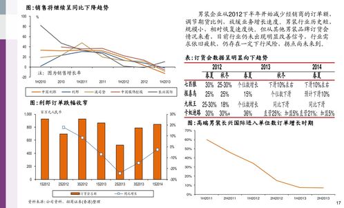 股票如何释放流动性资金 股票如何释放流动性资金