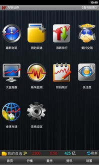 万联证券怎么自选 万联证券怎么自选