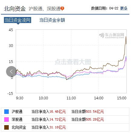 农科种业股票如何买 农科种业股票如何买