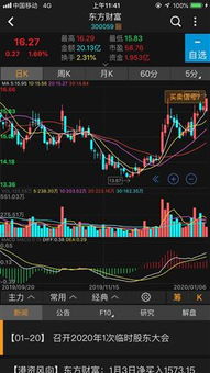东方财富股票如何 东方财富股票如何